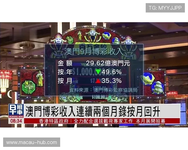 澳门君怡赌场官网提供最全面的在线博彩娱乐体验,尽享高品质的游戏服务与安全保障 澳门君怡赌场官网提供最全面的在线博彩娱乐体验,尽享高品质的游戏服务与安全保障