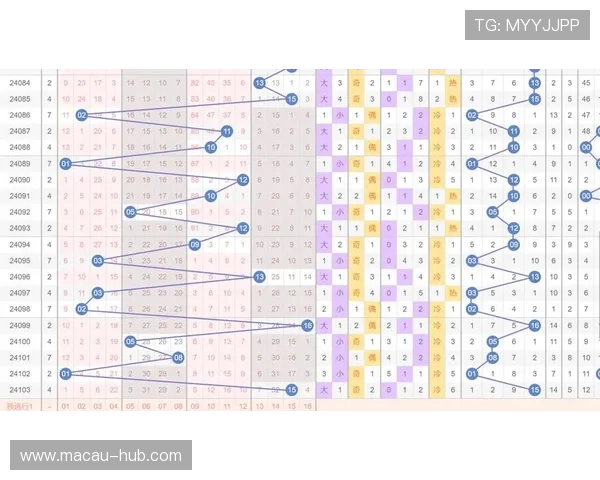 六合彩娱乐官网安全可靠，提供最新开奖信息和专业投注指南，保障玩家权益