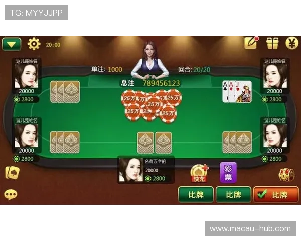 提升炸金花娱乐版游戏体验的实用技巧,轻松应对各种牌局挑战