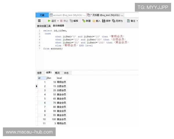新濠影汇官网studiocity会员注册流程及积分兑换详细指南 新濠影汇官网studiocity会员注册流程及积分兑换详细指南