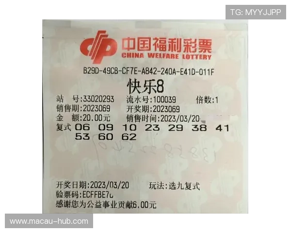 澳门汇彩网最新消息助你掌握最新彩票资讯与投注技巧提升中奖几率